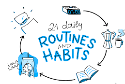 habit chart