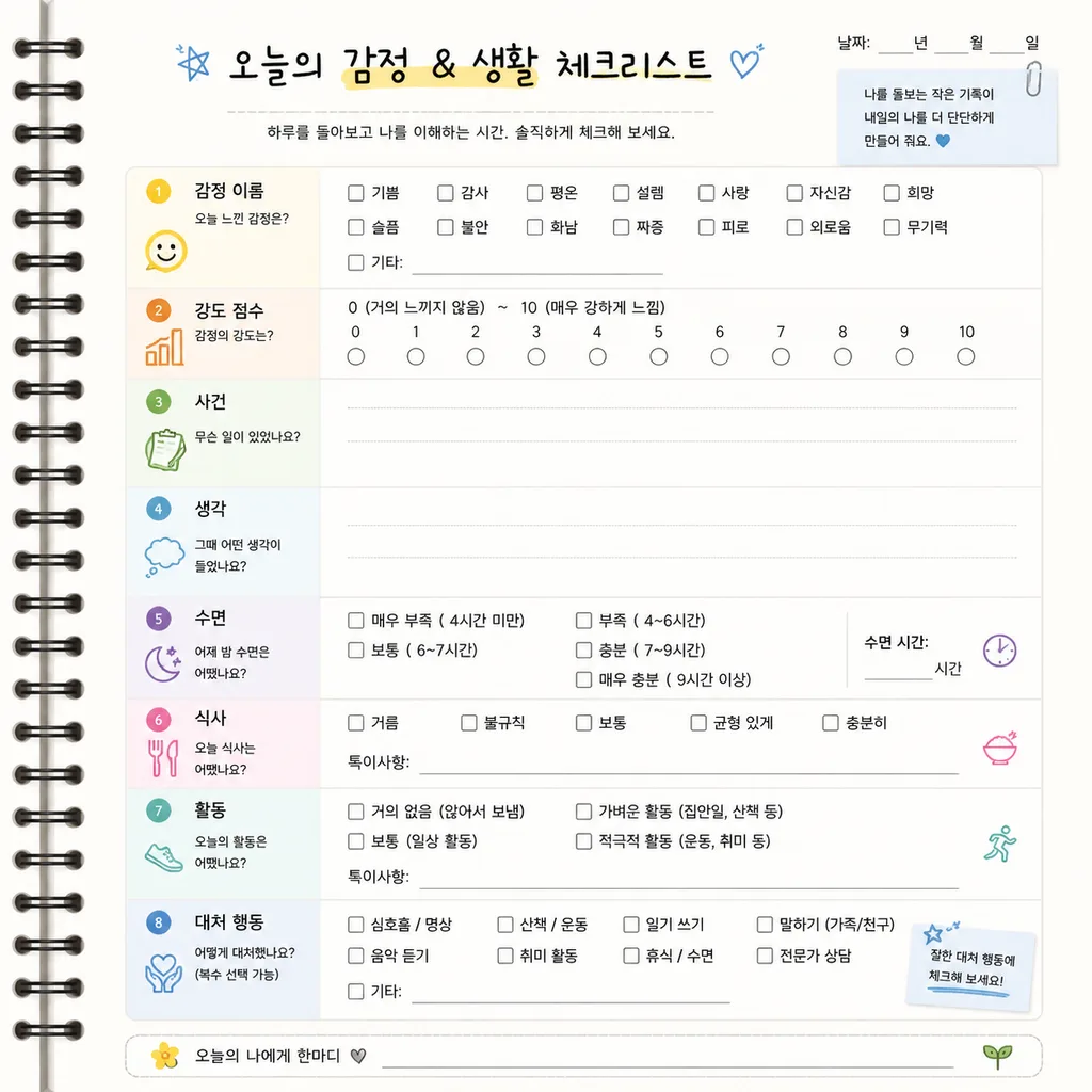 감정 이름, 강도, 사건, 수면, 행동을 정리한 감정 기록 양식