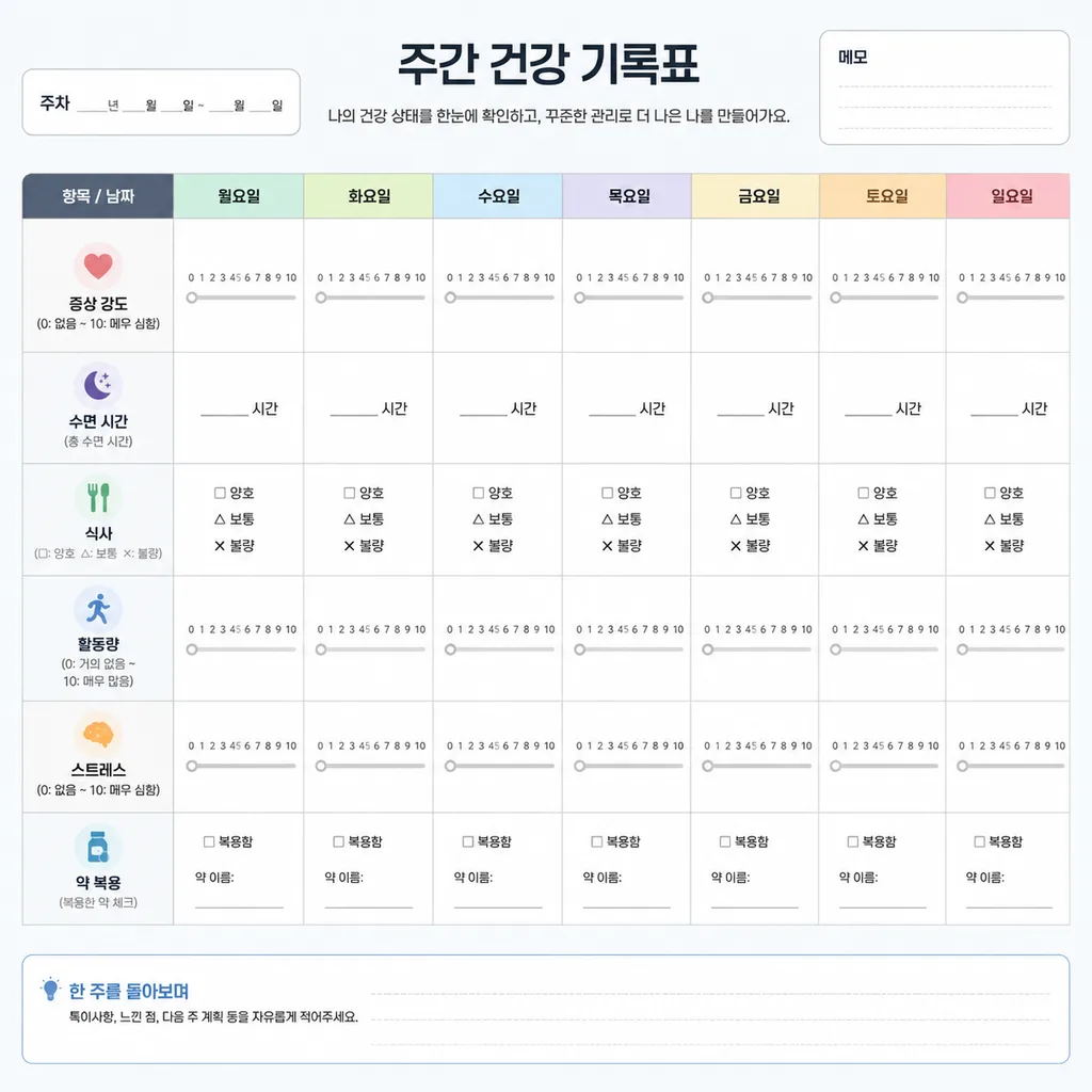 일주일 동안 증상과 수면 식사 복약을 함께 적는 기록표
