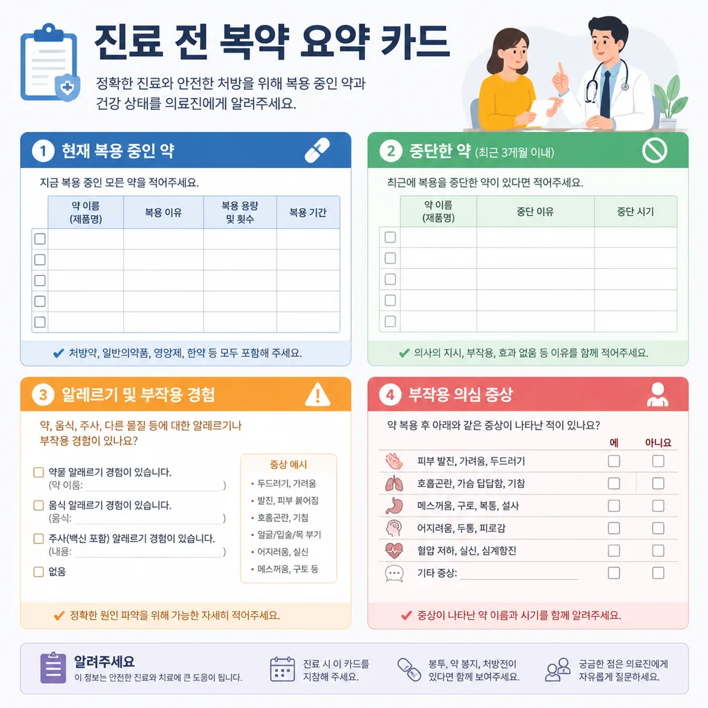 진료 전 정리할 수 있는 복약 목록 예시
