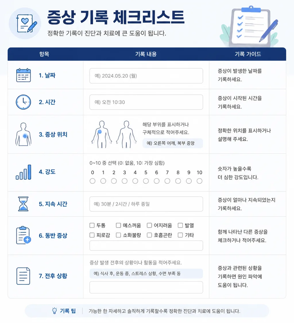 날짜 시간 강도 지속 시간을 포함한 증상 기록 체크리스트